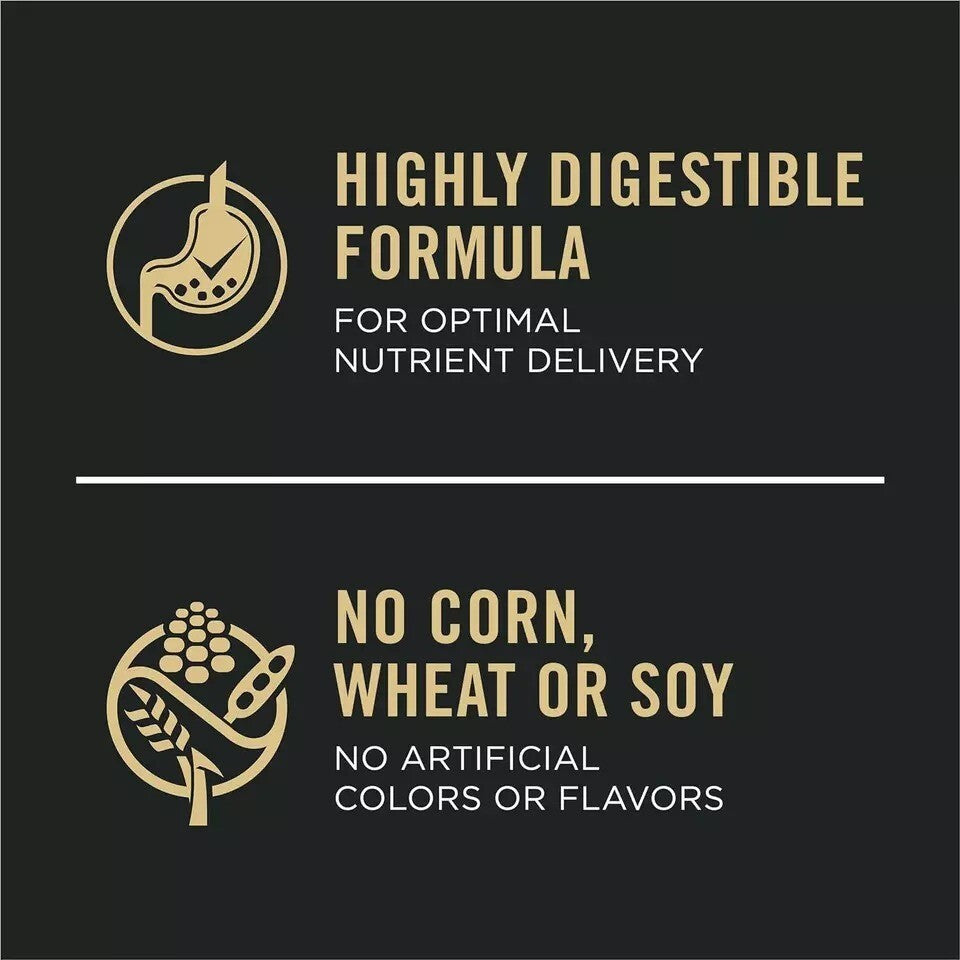 Purina Pro Plan Sensitive Skin and Stomach Dog Food