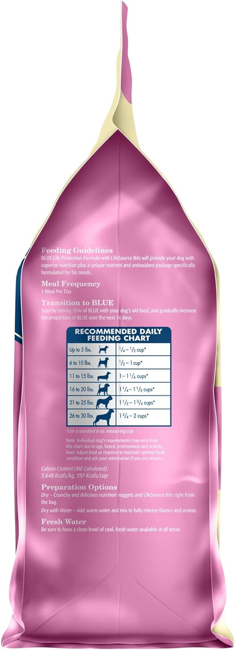 Life Protection Small Breed Chicken and Brown Rice Dog Food